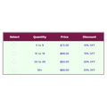 Colored Tier Prices