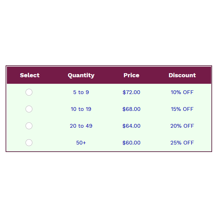 Colored Tier Prices